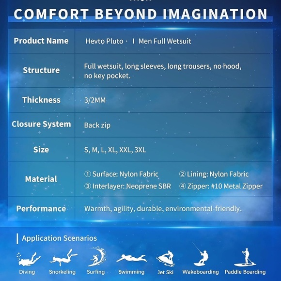 Men's Black and Blue Wetsuit - Picture 5 of 5